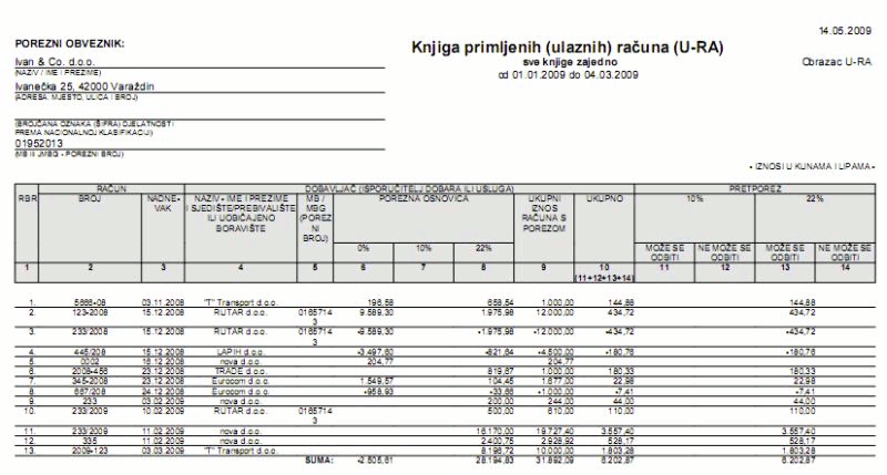 aromaterapija knjiga pdf