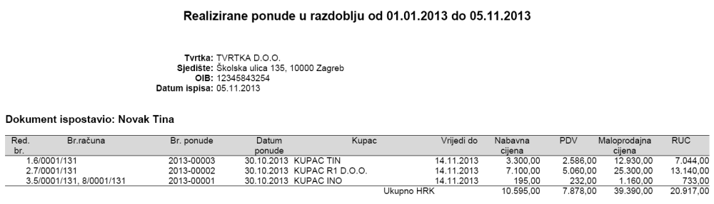 Ispis prodaje po realiziranim ponudama