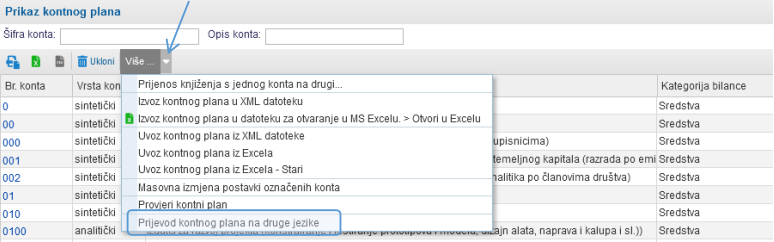 Masovno prevođenje kontnog plana