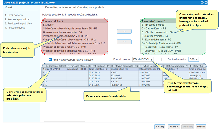Kontrola podatkov in preslikava