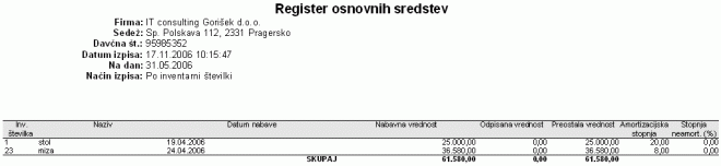 Register OS
