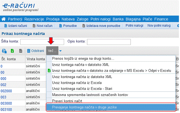 Masovno prevajanje kontnega načrta