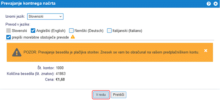 Masovno prevajanje kontnega načrta