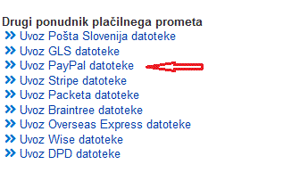 Izbira možnosti